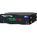 ATI Nanoamp Series Dual & Quad Bargraph Meters