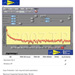 Digidesign Intelligent Noise Reduction Plug-in  LE Version
