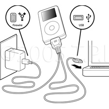 iPod Docking Cable iPod Connector to USB2.0 and IEEE-1394