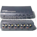 Sima SVS-14 4x1 Passive A/V Switcher