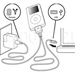 iPod Docking Cable iPod Connector to USB2.0 and IEEE-1394