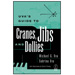 Uvas Guide To Cranes Jibs and Dollies