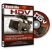 Complete Guide to the Sony Z1U/FX Instructional DVD