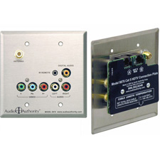 Audio Authority 9878 Dual Cat 5 Stainless Wallplate Receiver