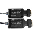 Hall Research UV1-CP Mini-Cat Component Video Over CAT5