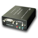 Hall Research Technologies SKU-RGB Video Over UTP Skew Corrector