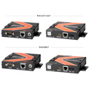 Atlona AT-HD4-V110SR HDMI Over Single Cat 5/6/7 Extender Kit