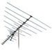 UHF/VHF/FM Outdoor Antenna With Mounting Kit and 5ft Mast