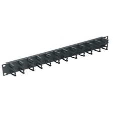 Horizontal Rackmount Cable Panels
