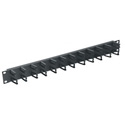 Horizontal Rackmount Cable Panels