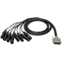 DB25 25-Pin D-Sub Male to 4 Male and 4 Female XLR AES/EBU Multichannel Snake Cables for Tascam with Mogami Cable