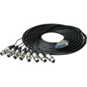 DB25 25-Pin D-Sub Male to 8 XLR Female AES/EBU Multichannel Snake Cables for Tascam with Mogami Cable