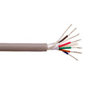 Belden 9536 Mini Camera Multicore Cable