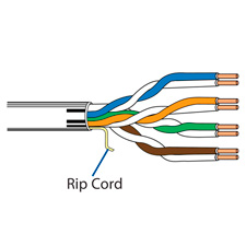 Belden 1700A High Performance Data Cable