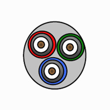 West Penn 3CRGB 25 AWG 3 Conductor RGB Coaxial Cable; 1000 Ft.
