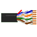Belden 7988 Series Category 5e (CAT5e) UTP Video Twist Cable