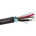 Gepco 2 Standard SDI Video/2 Audio Cable