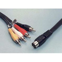 DIN Cables