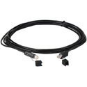 Super Tough Cat 5E cables with PROSHELL for Long Life Field Deployment 10Ft