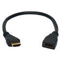 TecNec HDMI-PORT8 HDMI Port Saver Cable
