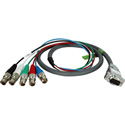 TecNec Broadcast Spec HD-15 to BNC Breakouts