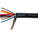 Miniature Camera Multiconductor Video Cable