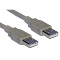 USB 2.0 Cable Type A Male To A Male 3 Foot