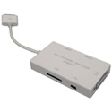 iPad2 to HDMI DVI and VGA Interface / Mirror Adapter