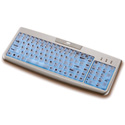 Super Full Size Electron Luminescent Keyboard