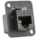 TecNec CAT-5E RJ45 Female-Female Feedthru D Series Panel Mount
