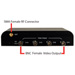 2.4GHz wireless Receiver for up to 4 Channels