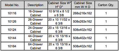 Product Dimension Chart