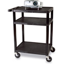 Bretford DPDUO 24inW Adjustable Height Plastic AV Carts