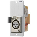 TOA 900 Series Line Input Modules