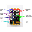 Harris QVM6800+ Quad-Split Multiviewer Cards for the 6800+ Platform