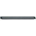 Middle Atlantic Rackmount Vent Panels
