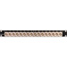 Canare 161U-BJRU & 322U-BJRU 16 and 32 Point Flushmount BNC Feedthru Panels