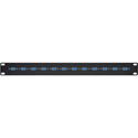 TecNec D-sub 9-Pin RS422 Patch Bays