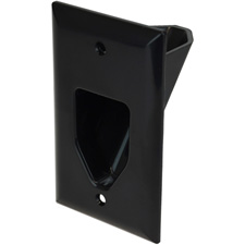 Datacomm Home Theater Plates