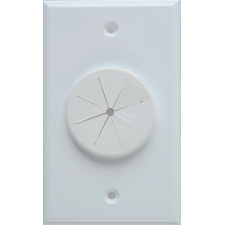 1 GANG Wireport Wall Plates with Grommet