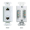 Channel Plus Wall Plates