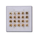 Channel Plus WPW-D7.1- Home Theater Wallplate