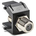 F Insert Keystone Modules