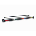 Switchcraft MMVP48K2NNT Video Patchbay - 1.5RU - 2x48 - non-normalled - terminated