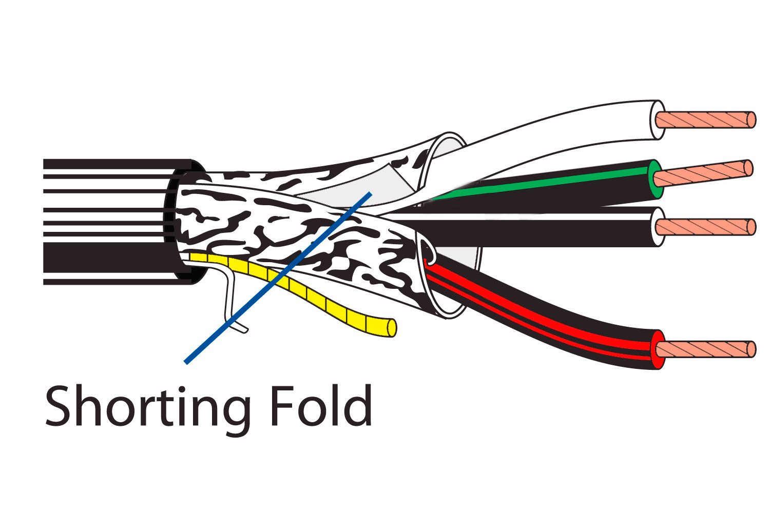 Belden 5202FE 16 AWG 4 Conductor Commercial Cable 1000 Ft. Gray