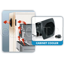 Middle Atlantic CAB-Cool Cabinet Cooler