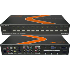 Atlona AT-HD600 Video Switcher With HDMI Output