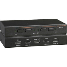 Digital Extender HDMI 2X1 & 4X1 Switchers