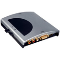 HDMI and/or DVI With Audio A/B Switch