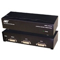 Hall Research SP-DVI-2A 2 Port DVI Splitter/Extender